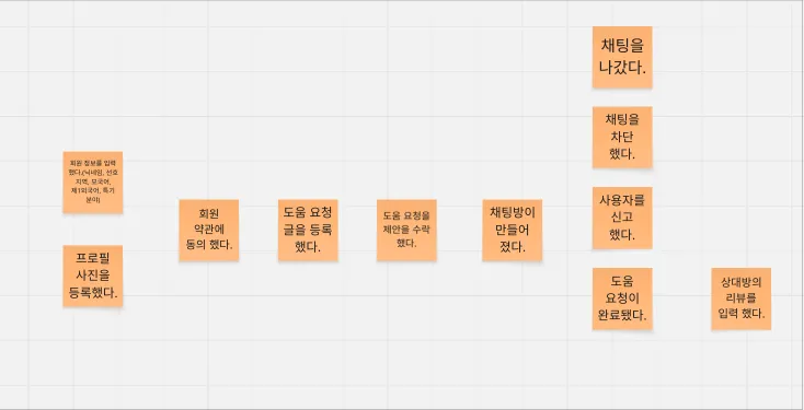 도메인 이벤트 예시